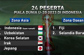 Daftar Stadion Indonesia Dalam Piala Dunia U 20 2023