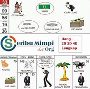 Mimpi Dikejar Polisi 2D Togel