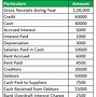 Net Cash Flow Adalah